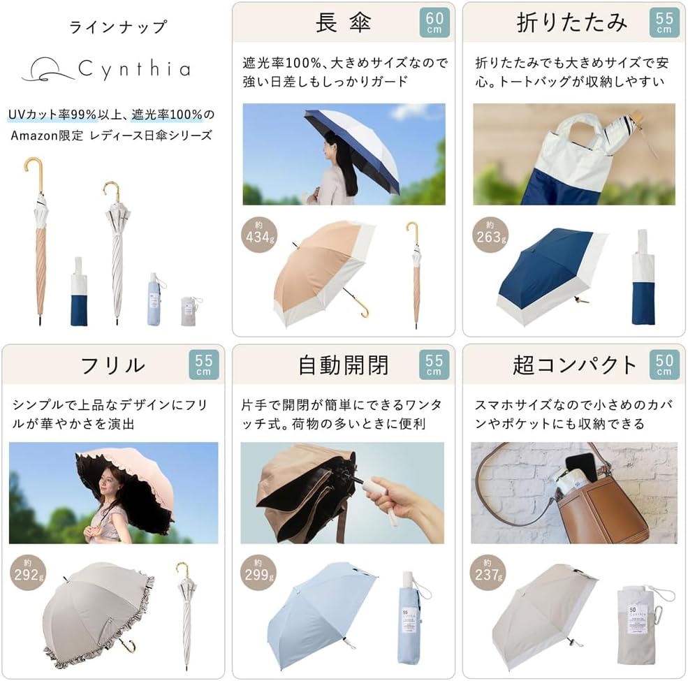 (Ogawa) Cynthia 54617 Ogawa Parasol Folding Umbrella, Women's Umbrella, Off White, Navy, Completely Light Blocking, UV 99.9% Protection, Heat Repellent, Durable, Windproof, Rain or Shine, Simple,