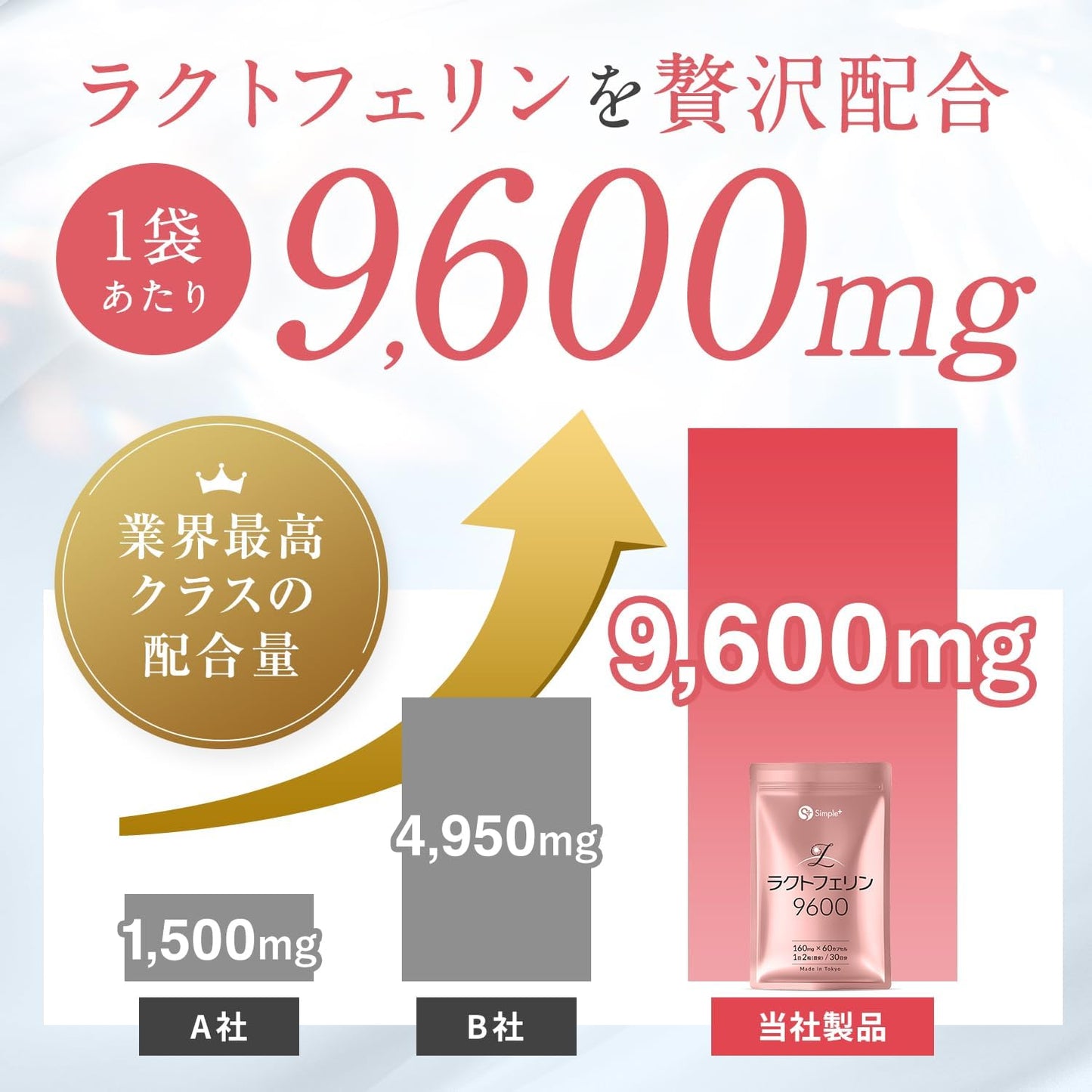 SIMPLE+ Lactoferrin Supplement, 9600mg per Serving (1 Bag) Acid-Resistant Capsules, 60 Tablets, 30-Day Supply, 1 Tablet Per Day 320mg, Supports Uterine Flora, Fertility, Uterus Supplement