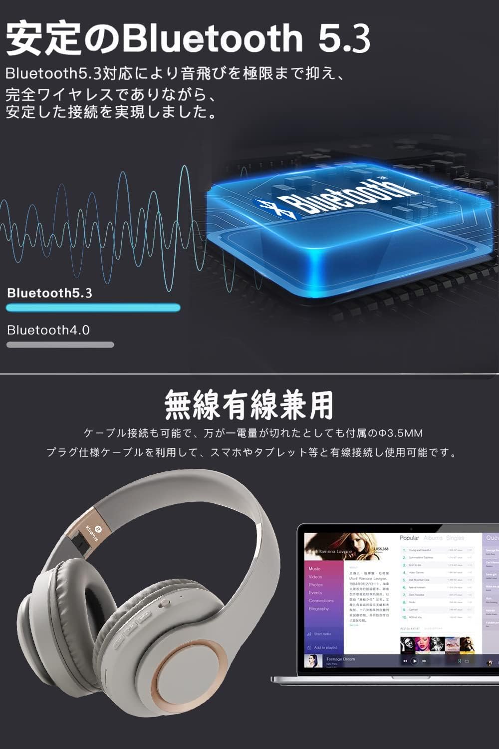 Wireless Headphones Bluetooth 5.3 Over Ear Bluetooth Headphones/Low Latency/Closed Type Sound Leak Resistant/Built-in Microphone/Lightweight Comfortable Fit/Foldable/40mm HD Driver Unit/3.5mm AUX
