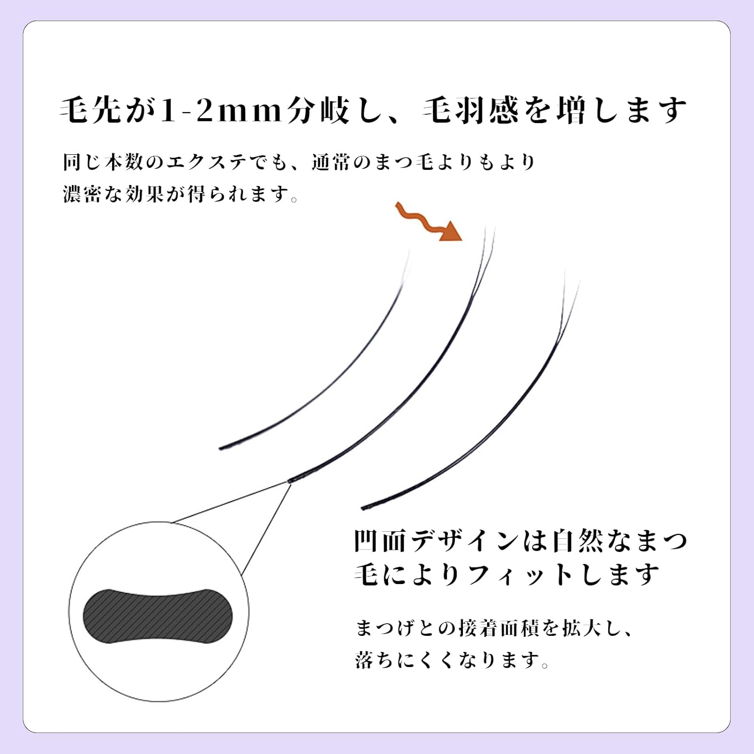 LASHIDOL Matsueku Flat Lash Eyelash Extensions Only for Beauty Shops C Curl Thickness 0.006 - 0.008 inches (0.15 - 0.20 mm) Length 0.3 - 0.6 inches (8 - 15 mm) Mixed (0.20mm-D-(8-15) MIX)