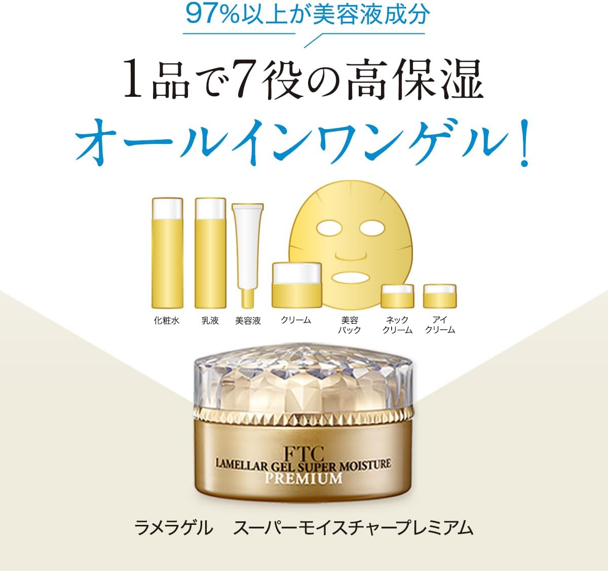 Renewal / Beauty Ingredient Power UP【Official】Towako Kimishima FTC Lamella Gel Super Moisture Premium All-in-One Gel 2.1 oz (60 g) Aging, Wrinkles, Moisturizing, Plush, Luxurious, Collagen,