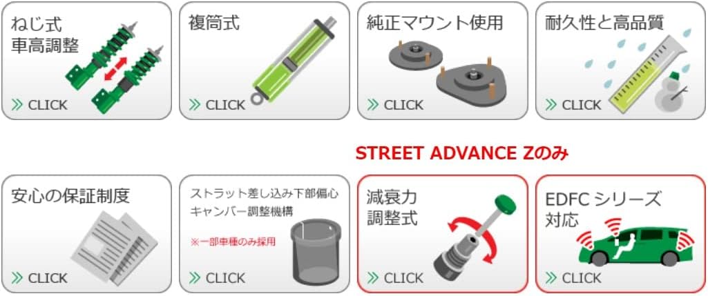TEIN ( テイン ) 車高調【 STREET BASIS Z 】トヨタ プリウスα GSQ44-81AS2