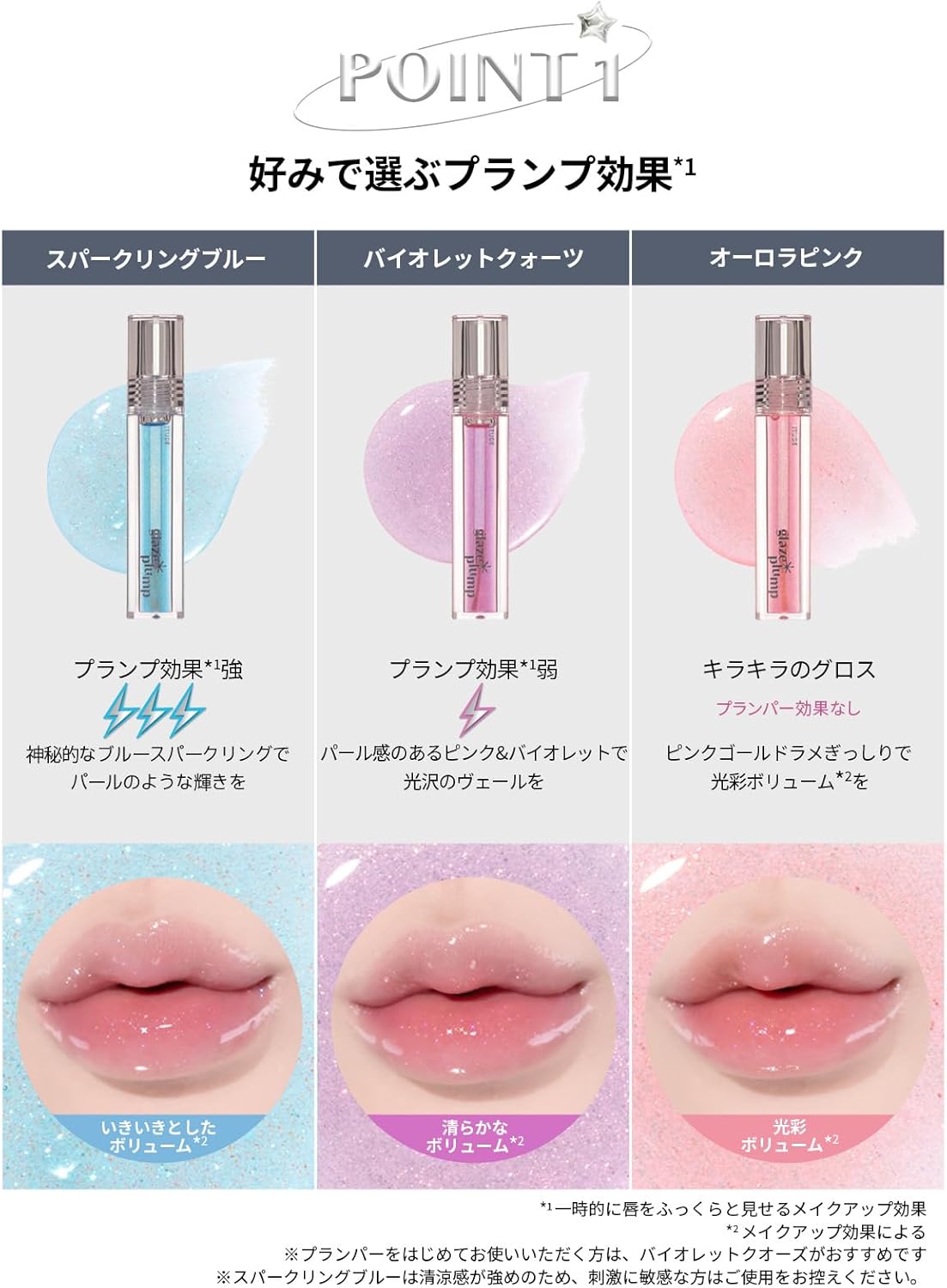 ETUDE Glaze, Plumper Gloss, Sparkling Blue/Lipstick, Glossy Finish, Highly Moisturizing, Glitter, Moisturizing, 1 Piece
