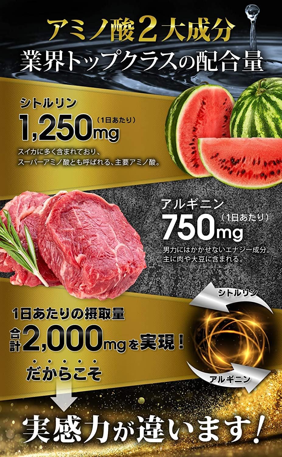 BULKEY Citrulline & Arginine 60,000mg Supplement, 30 Day Supply (1)