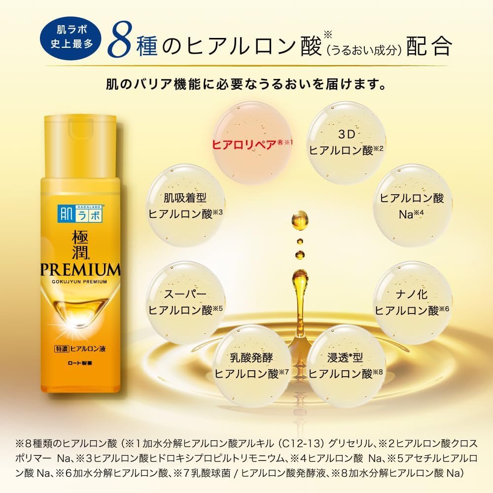 Hadalabo Gokujun Premium Hyaluronic Lotion, 6.9 fl oz (170 ml) x 2 Piece Set + Gokujun Sachet Included