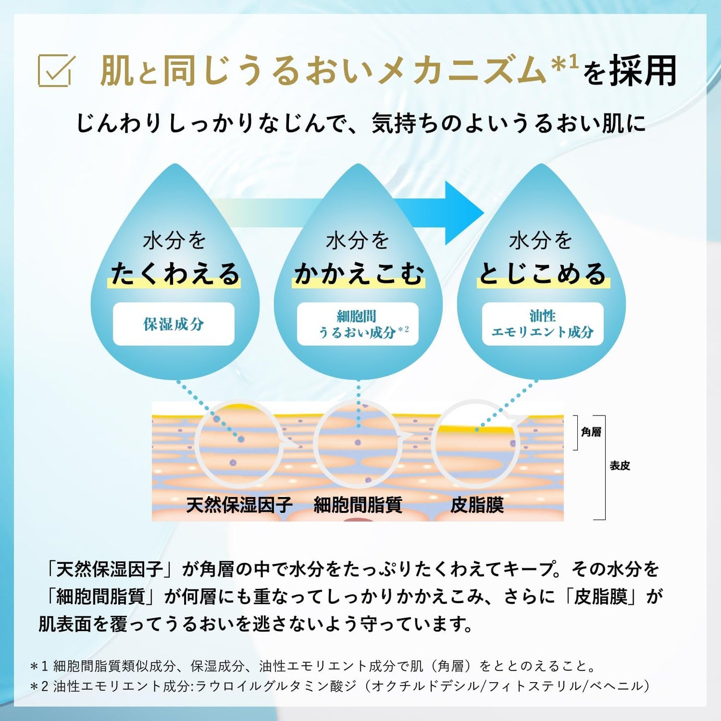 Chifure Moisturizing Cream, Moist Type, Unscented 1 Piece