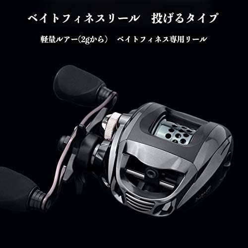 YU125A Fishing Reel, Baitfiness, Saltwater Fishing, Baitfiness, Left Handle, Left Handle, Right Handle, Maximum Drag Force, 12.1 lbs (5.5 kg), Gear Ratio, 6.3:1, Lightweight, Far-throwing,