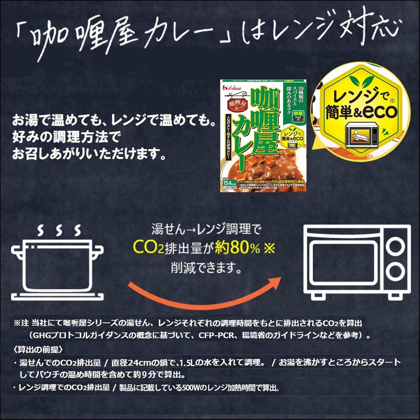House Curryya Curry, Medium Spicy, 6.3 oz (180 g) x 10 Pouches, Microwave Compatible, Easy to Cook