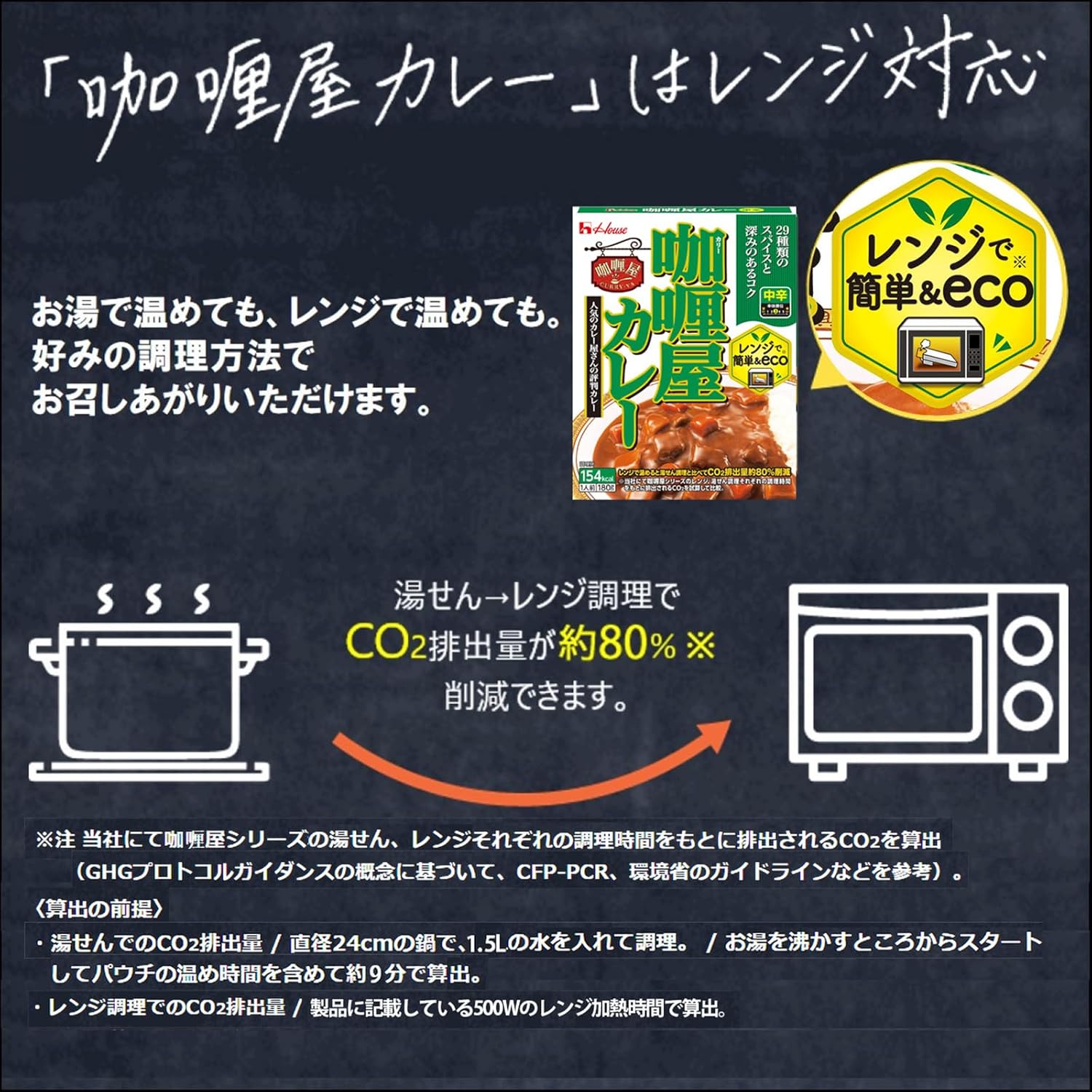 House Curryya Curry, Medium Spicy, 6.3 oz (180 g) x 10 Pouches, Microwave Compatible, Easy to Cook