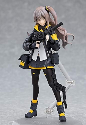 Max Factory Figma Dolls Front Line UMP45 Non-Scale Plastic Painted Action Figure Resale