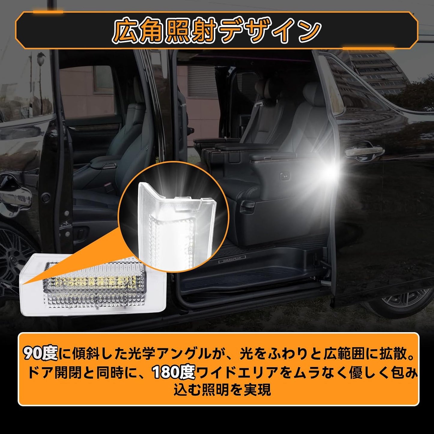 POPMOTORZ Toyota Alphard 40 Series Vellfire 40 Courtesy Lamp, 3 Row LED Sliding Door Spot Lamp, Door Welcome Light, 2nd Row for Rear Sliding Doors, Original Replacement, Coupler ON Design, Easy