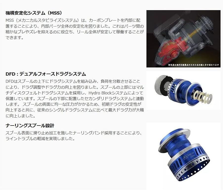 ZENITH Okuma AZORES AZORES-16000P Offshore Spinning Reel, Nylon Thread Spool: No. 6/410m, 8/310m, 10/240m