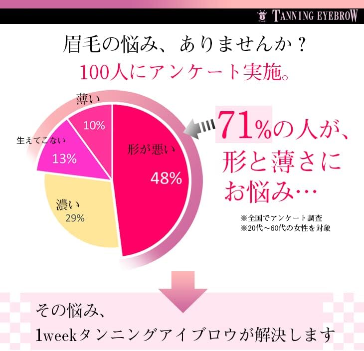 1 Week! Tanning Eyebrow (Tanning Eyebrow) (Even if you drop your makeup, it will not disappear for a week) / Eyebrow Tint (Premier Brown) / Sleepovers, Pools, Gyms, Yoga, etc