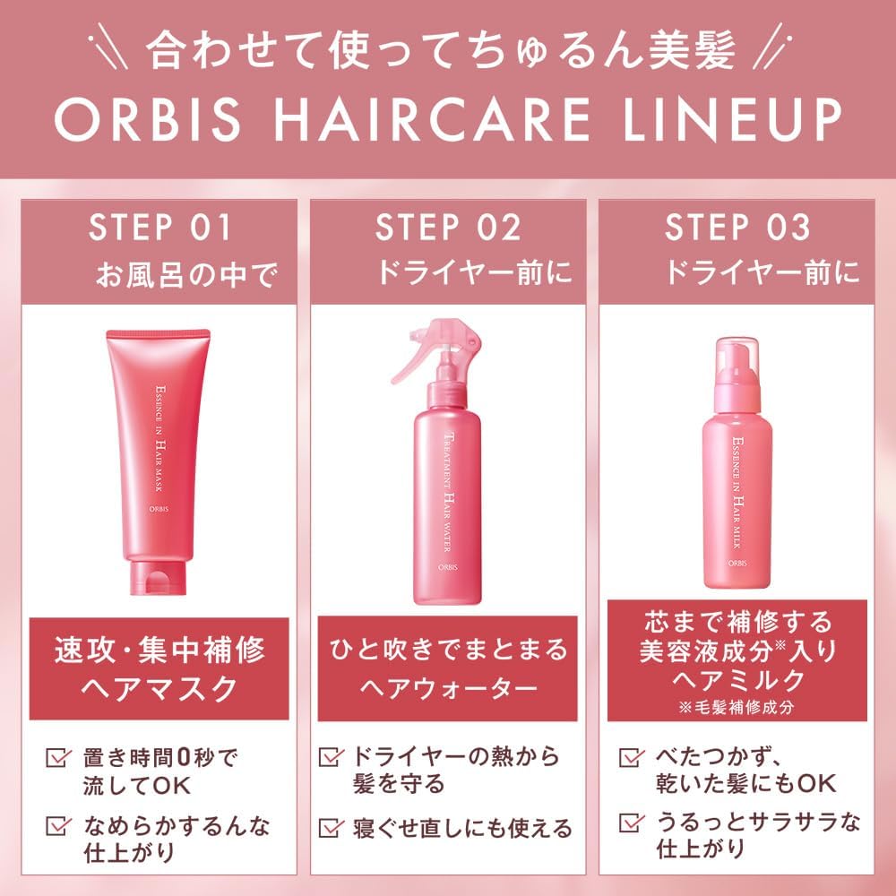 ORBIS Hair Milk Total Care & Orbis Yudot Mini Lotion Set