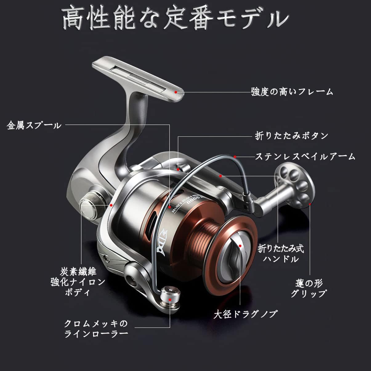 Spinning Reel, Fishing Reel, Lightweight Reel, Gear Ratio 5.2:1, Left/Right Interchangeable Handle, For Far Toss, Freshwater Fishing, Sea Fishing, For All Fish Species, Fishing Reels 1000, 2000, 3000,