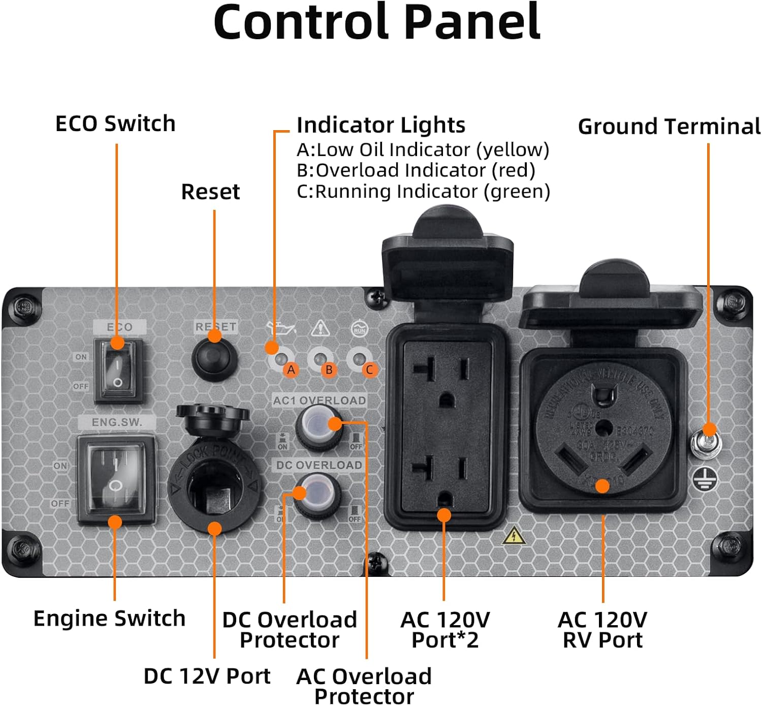 Power Equipment 4000 Watt Inverter Generator Gas Powered Portable Open Frame Generator Low Noise ECO Mode and Inverter Technology RV Compatible Emergency Home Backup