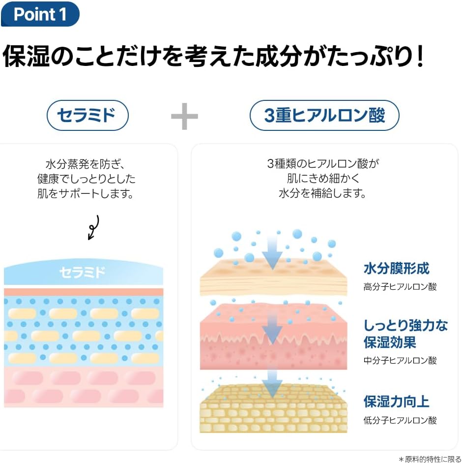 Samu PH Sensitive Toner, 4.5 fl oz (130 ml), PH Sensitive Toner, Lotion, Hyaluronic Acid, Ceramide, Tracion Point Extract, Weak Acid, Non-sticky, Fresh pH Balance Care, Moisturizing, Moisturizing Care