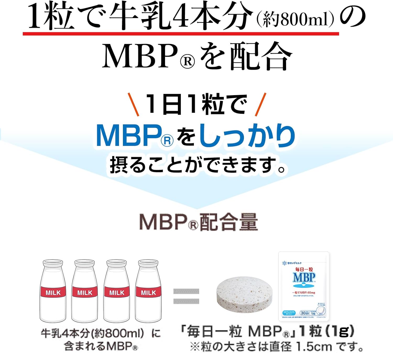 Snow Brand Megmilk Daily One Tablet MBP(R) Yogurt Flavor (30 tablets / 30-day supply) 40mg MBP(R) intake per tablet (Zero sugar/Sugar-free)