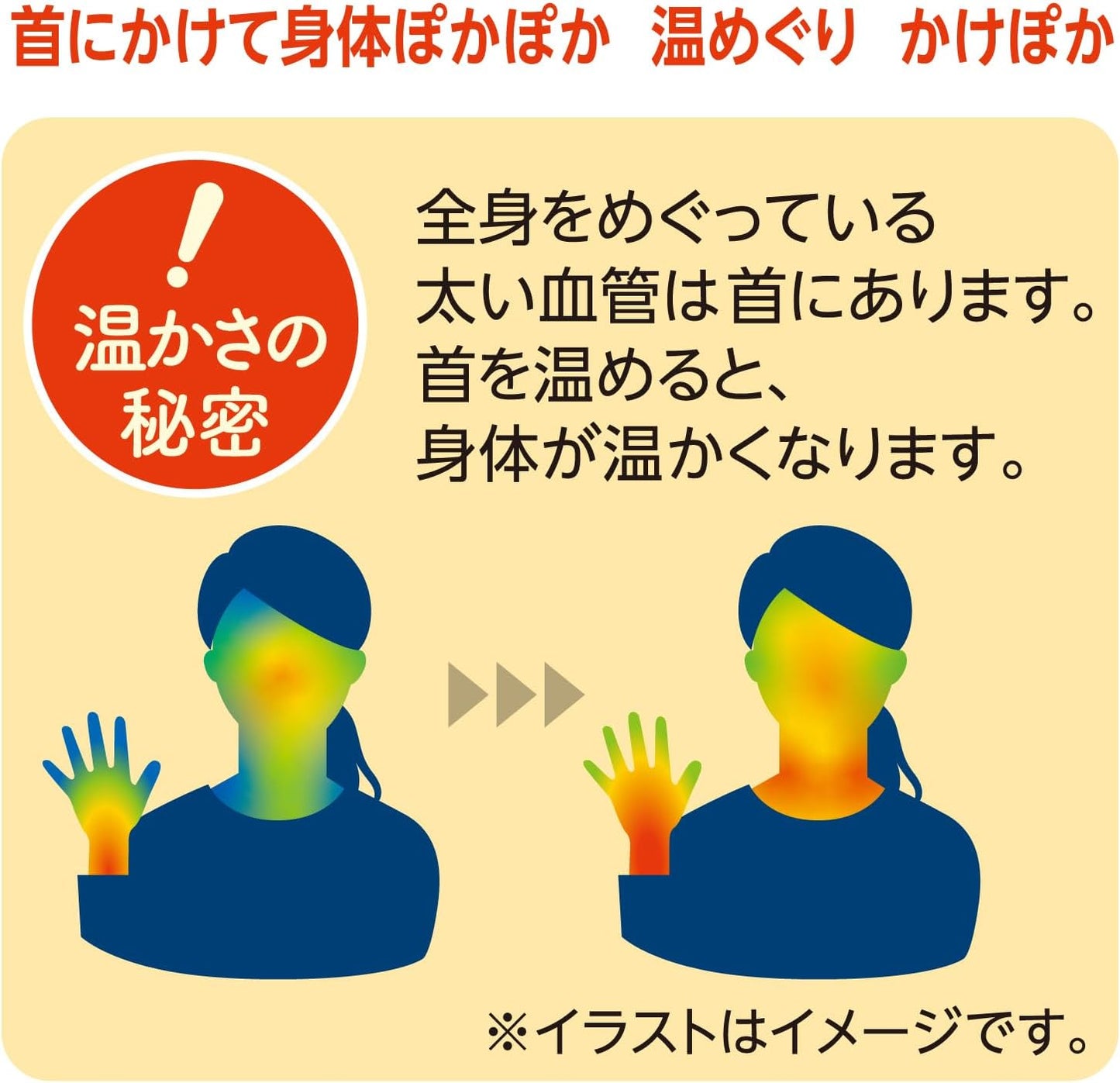 Lec Heated Trip Over the Neck Disposable Cairo (Ravender, 3 Pieces), Made in Japan