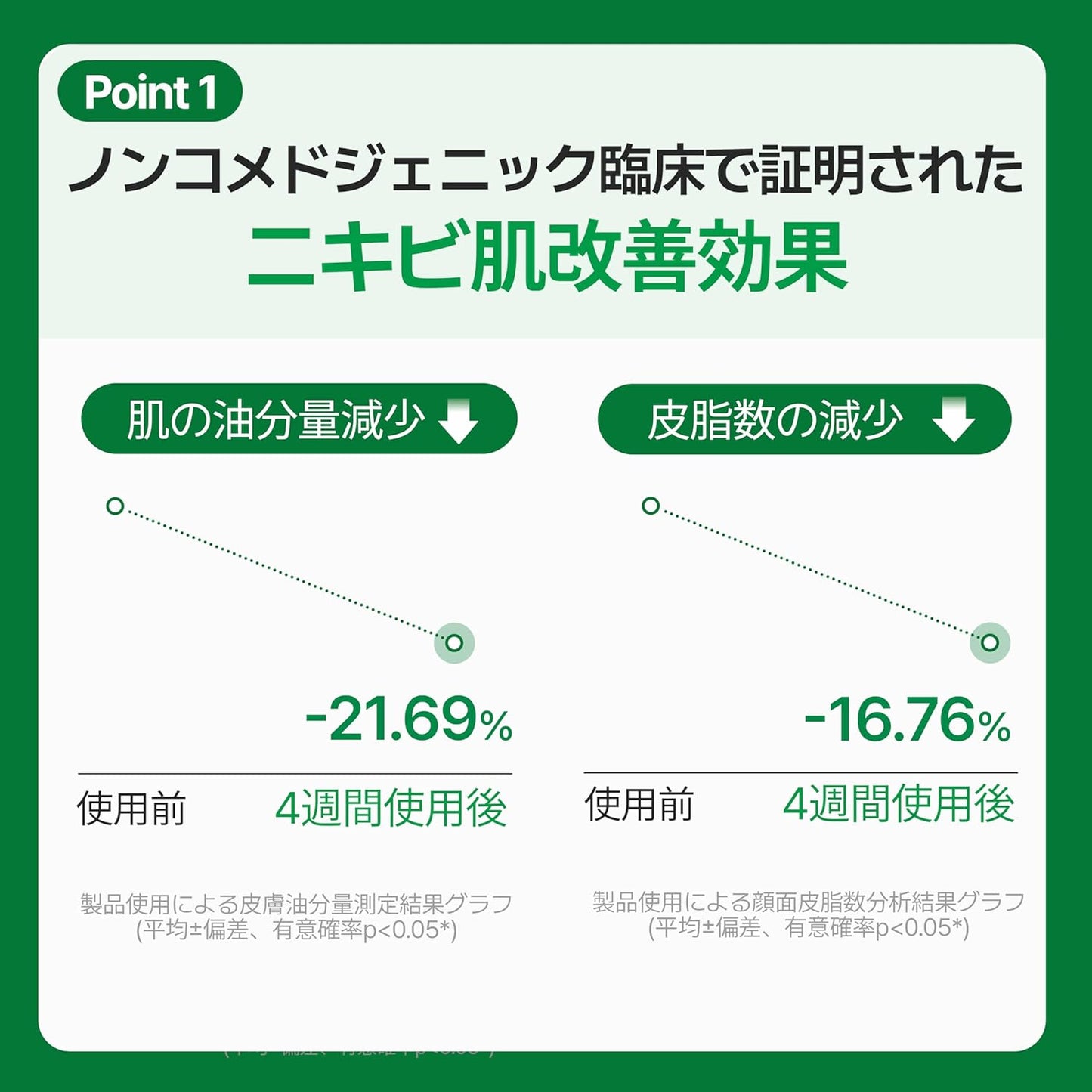 Make Prem Intecasoothing Cream, 2.8 fl oz (80 ml), Deer, Highly Moisturizing, Large Capacity, Gel Cream, Korea, Non-Comedogenic Tested