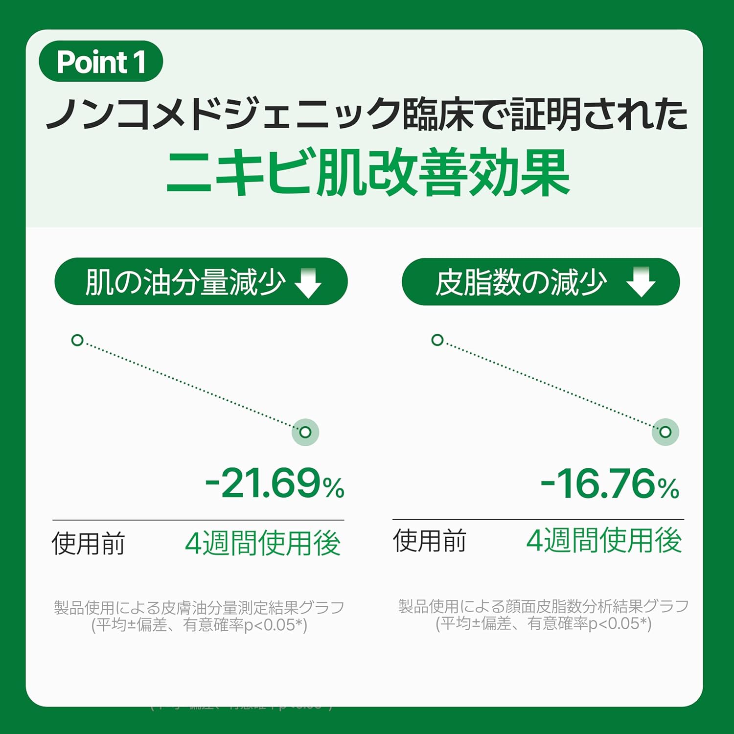 Make Prem Intecasoothing Cream, 2.8 fl oz (80 ml), Deer, Highly Moisturizing, Large Capacity, Gel Cream, Korea, Non-Comedogenic Tested