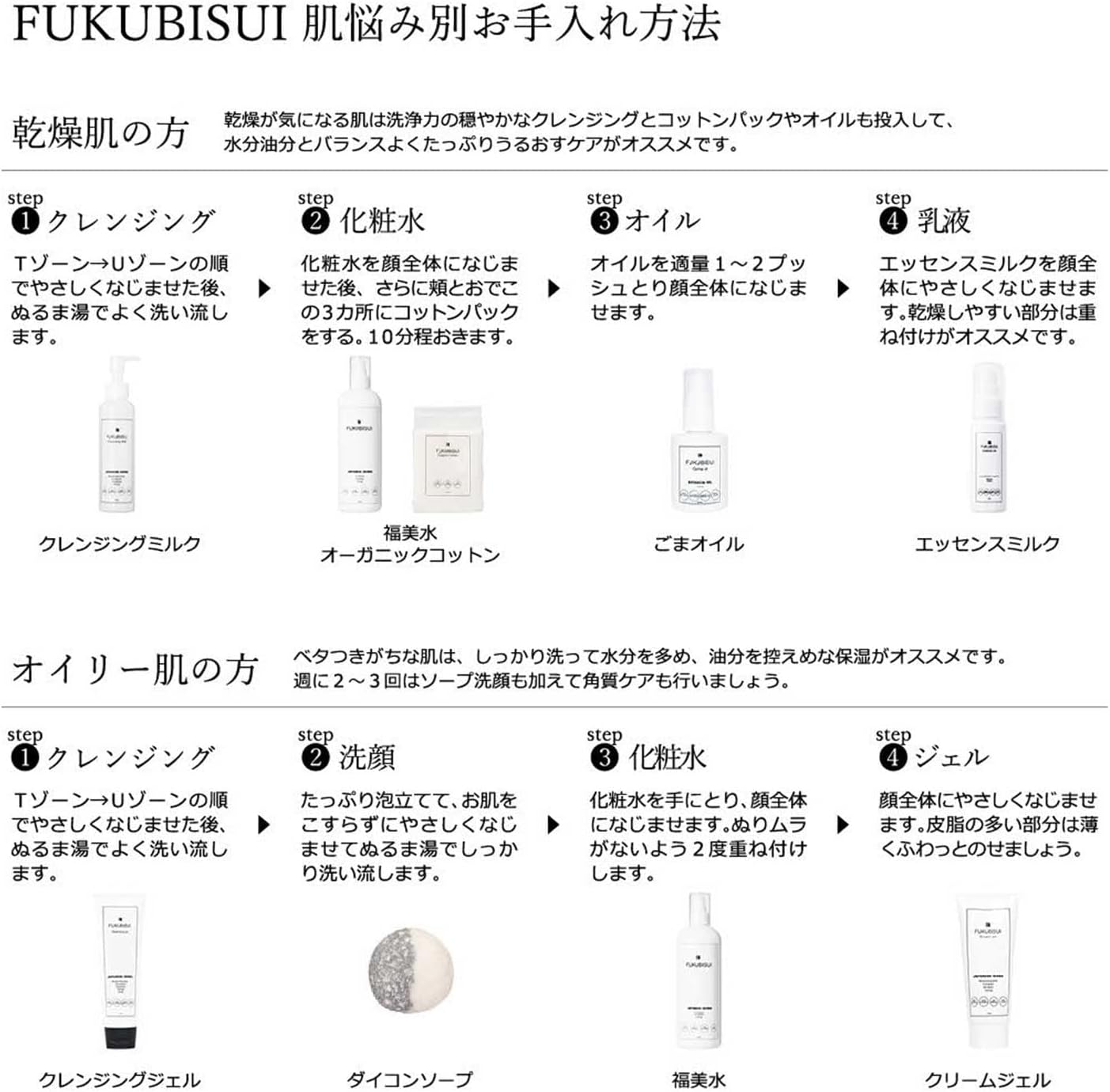 お守りスキンケア FUKUBISUI クリームジェル 150g 保湿クリーム ヨモギ シラカバ 無香料 無着色 敏感肌 乾燥肌 エイジングケア スキンケア オールインワンジェル さっぱり べたつかない 福美水 福美人