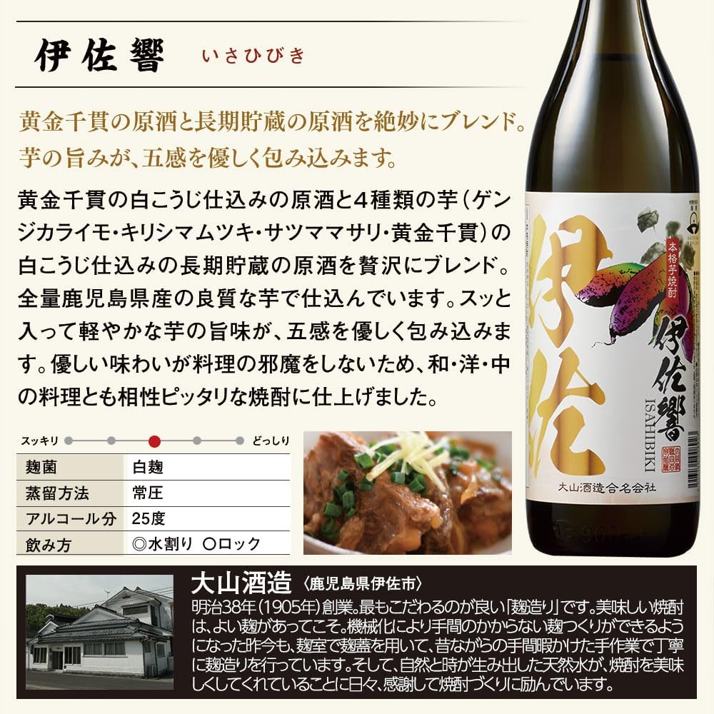 Belluna Gourmet Shochu Tasting Comparison Set (Kagoshima 6 Breweries / 30.4 fl oz (900 ml) x 6 Bottles), Assorted, Alcohol, Celebration, Souvenir, Gift, Present, Mother's Day, Father's Day, Respect