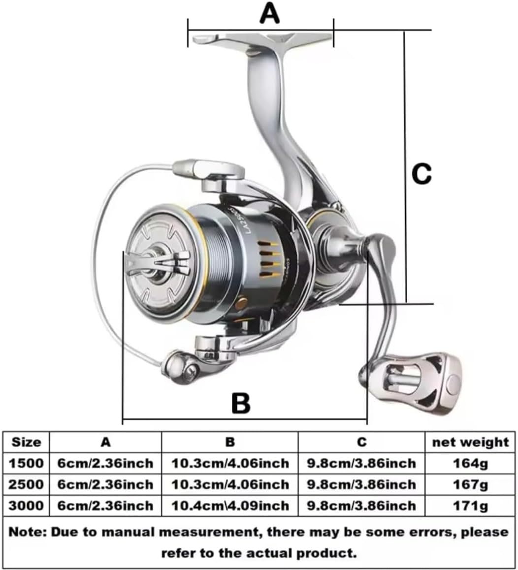 Fi's+7 Spinning Reel, Lightweight Model, 3000S, 2500S, 1500S, Various Count, Maximum Drag Force, 11.2 - 1.5 lbs (5 - 7 kg), Gear Ratio, 5.2:1, Left and Right Interchangeable Handle, 6+1BB Ball