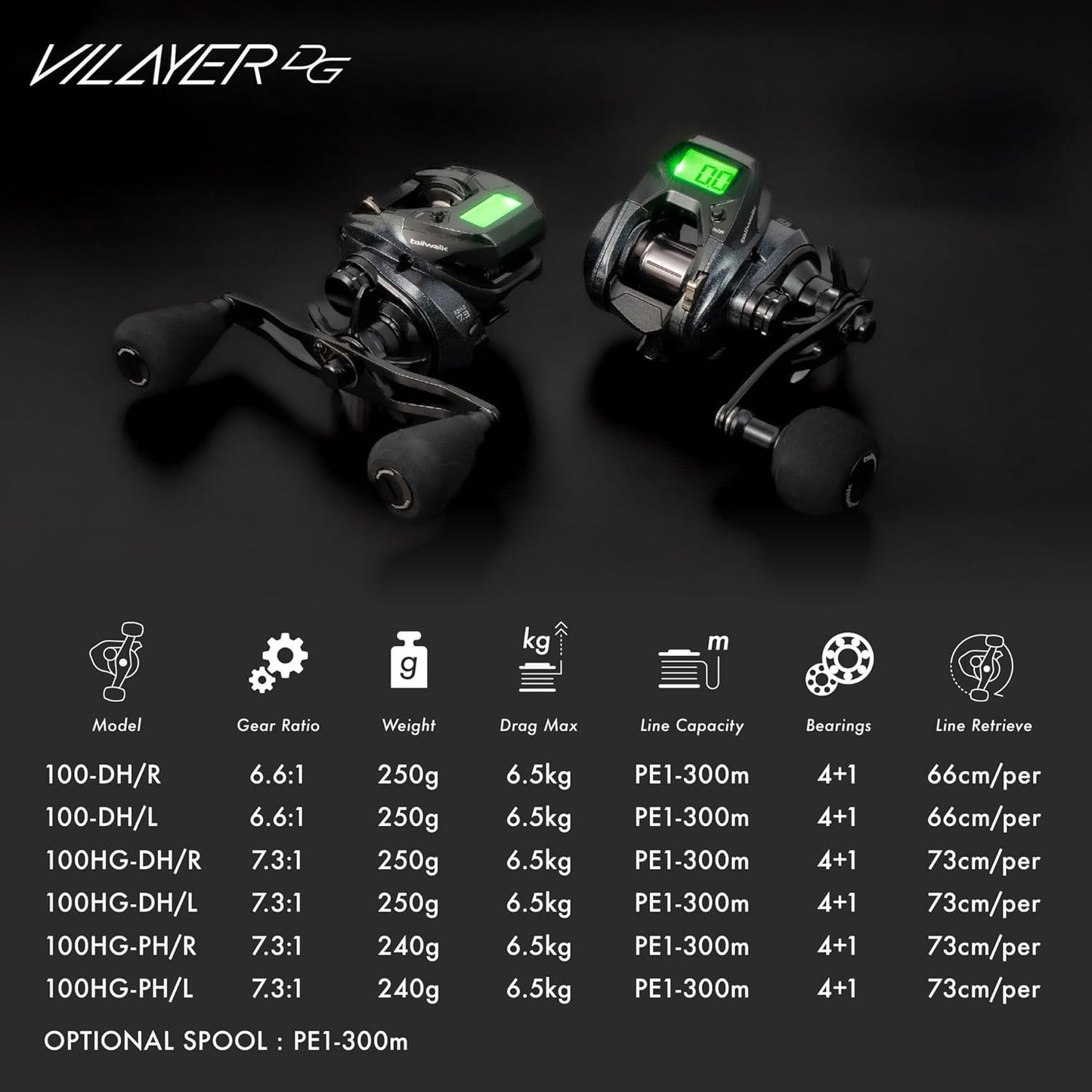 Tailwalk Digital Counter Reel Villaier DG (VILAYER DG) Series
