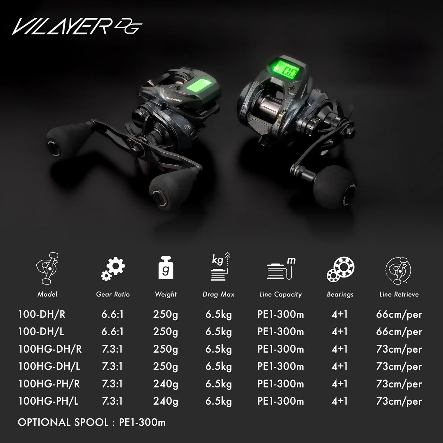 Tailwalk Digital Counter Reel Villaier DG (VILAYER DG) Series