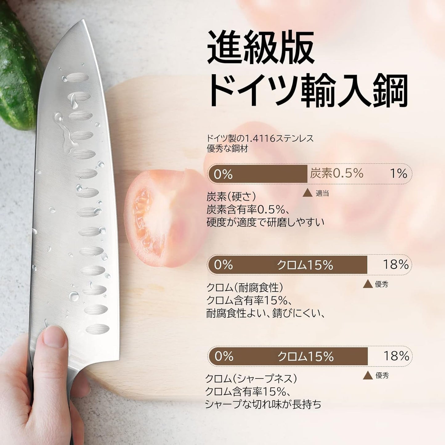 MOTT Select Santoku Knife, All-Purpose Knife, 7.0 inches (178 mm), German Stainless Steel, Sharp Sharp, Dishwasher Safe, Commercial and Home Use