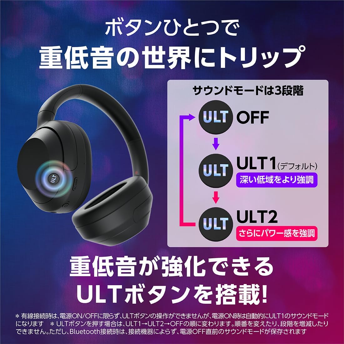 Sony WHULT900N BC ULT WEAR Wireless Noise Canceling Headphones, Stereo, Powerful Bass, Built-In Alexa, Improved Calling Performance, Comfortable, Black