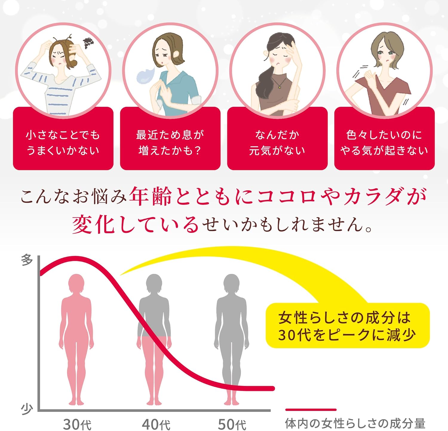 小林製薬の栄養補助食品 サプリメント 大豆イソフラボン [栄養補助食品 / 30粒 / 30日分 ]