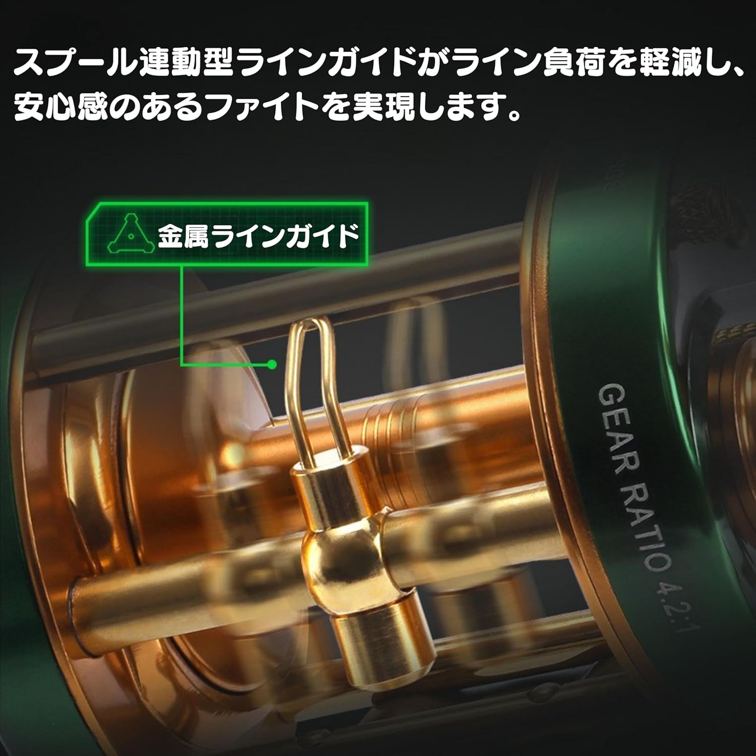 ベイトリール ビッグベイトリール リール 両軸リール 釣り ビッグベイトリール 右ハンドル 左ハンドル スロージギング ロックフィッシュ タイラバ [並行輸入品]