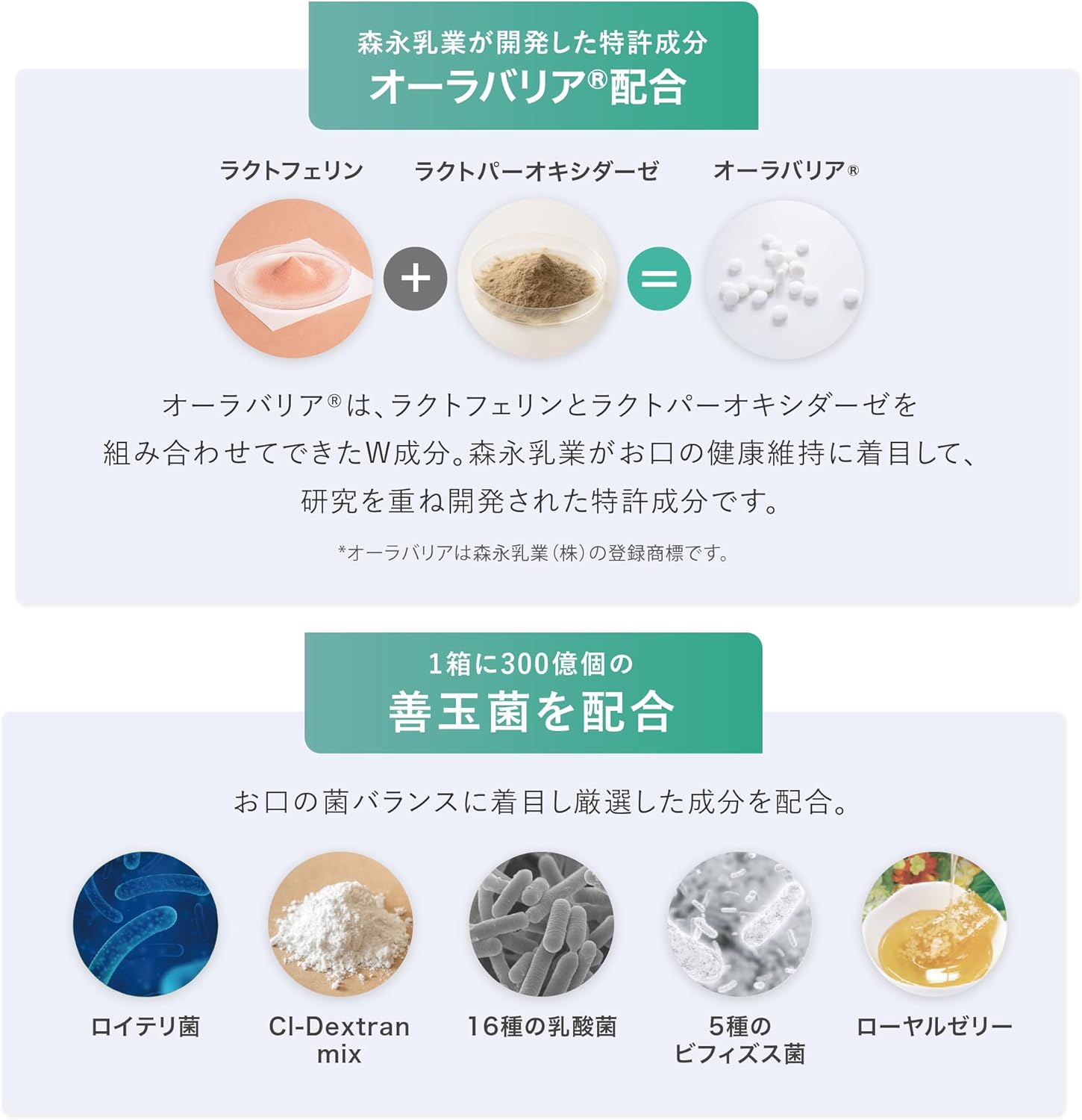 《Trending on TVCM!》【Official】mm flora＊ (Mm Flora) Good Night Mint Flavor Oral Care Tablets - Lactic Acid Bacteria, Lactobacillus Reuteri, Aura Barrier, Oral Flora, Bad Breath Care