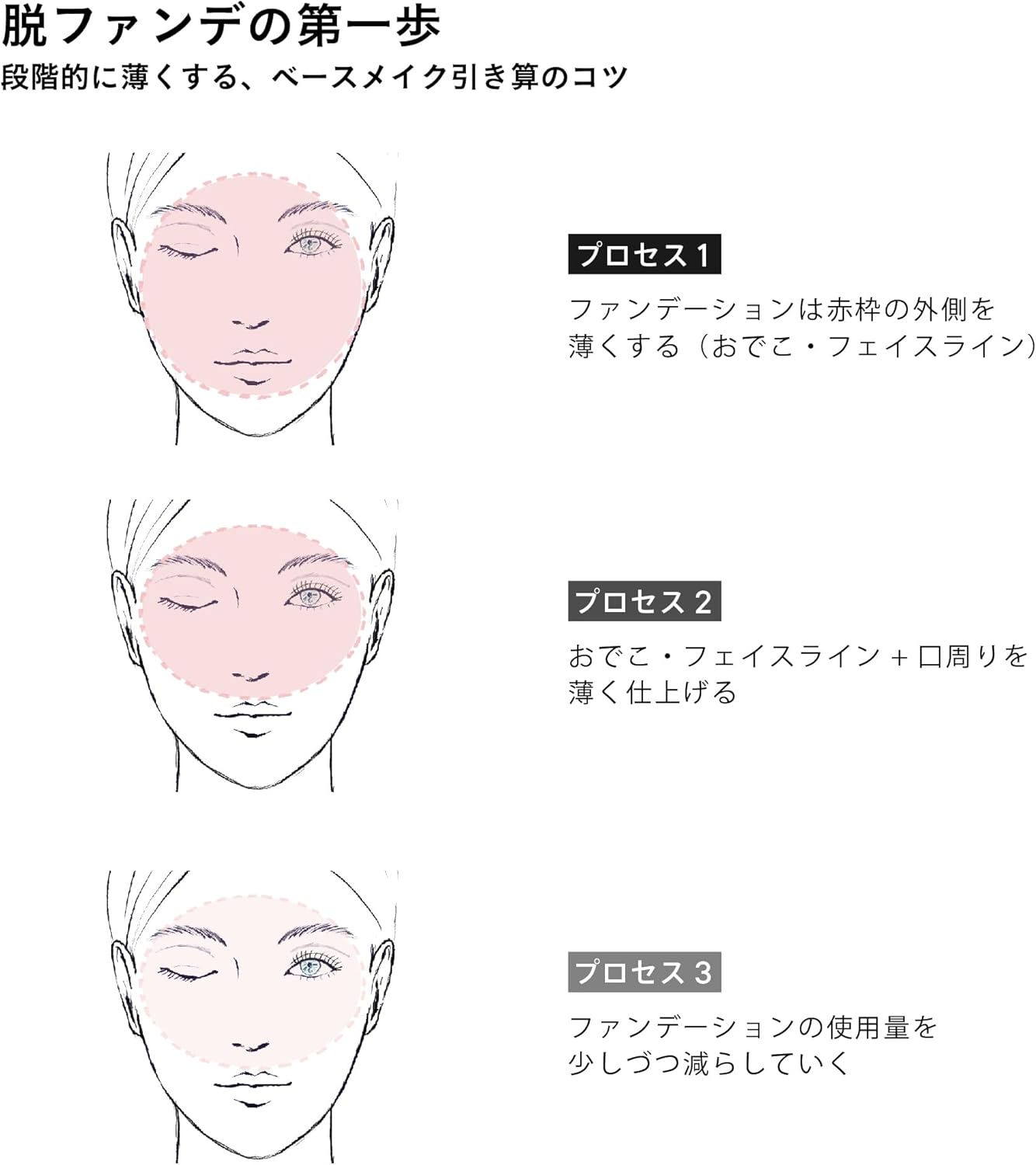 SHIRO Sakasu BB Serum, 1.1 oz (30 g)