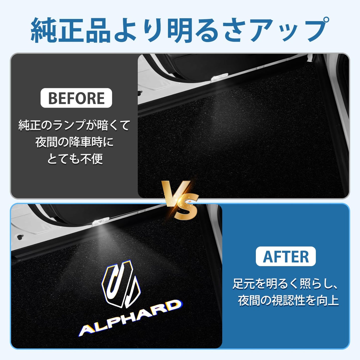 Toyota Alphard 40 Series 30 Series Courtesy Lamp with LED Laser Logo Door Welcome Light ALPHARD AGH3#W GGH3#W AYH30W AGH4#W AAHH4#W AAHP45W Foot Lamp, High Brightness, Genuine Replacement