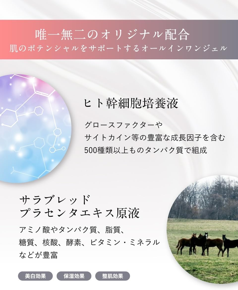 Human Stem Cell Culture Solution Formulated Plamoist All-in-One Gel, 1.8 oz (50 g), Unisex, Moisturizing, Made in Japan