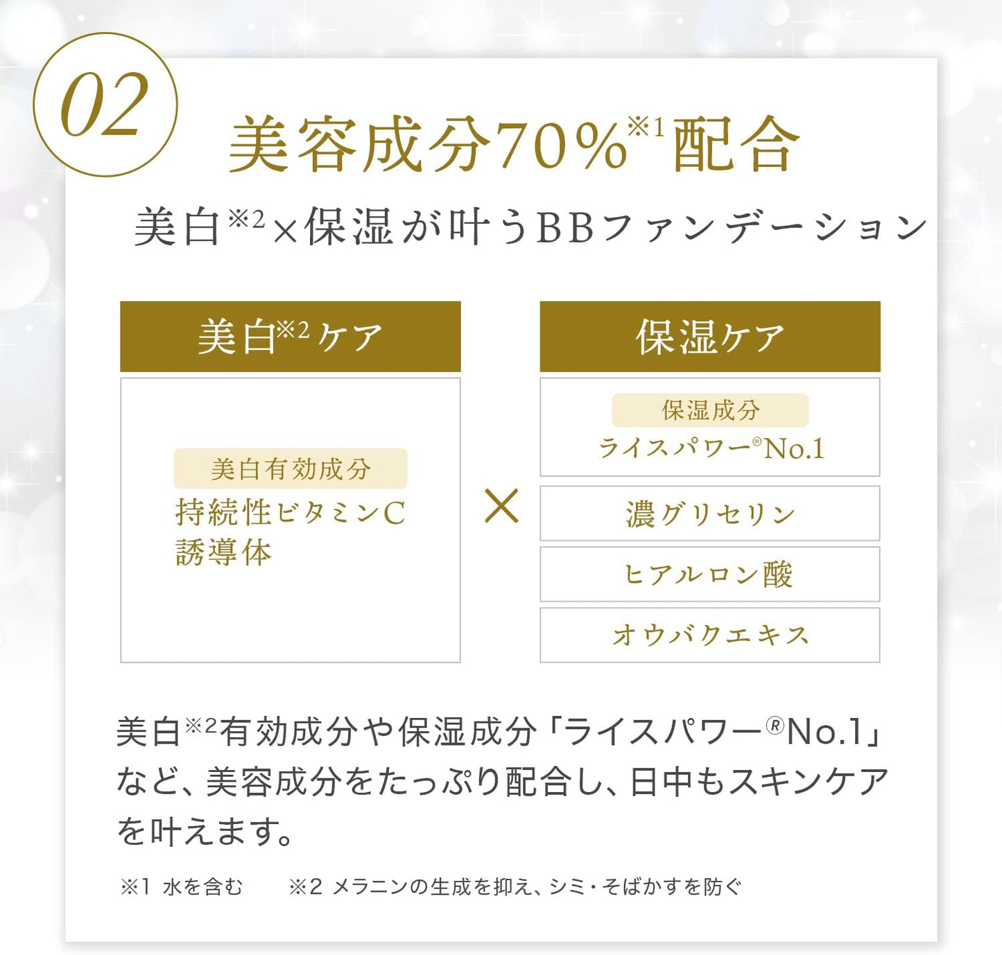 Rice Force Official Whitening Serum BB (Natural)