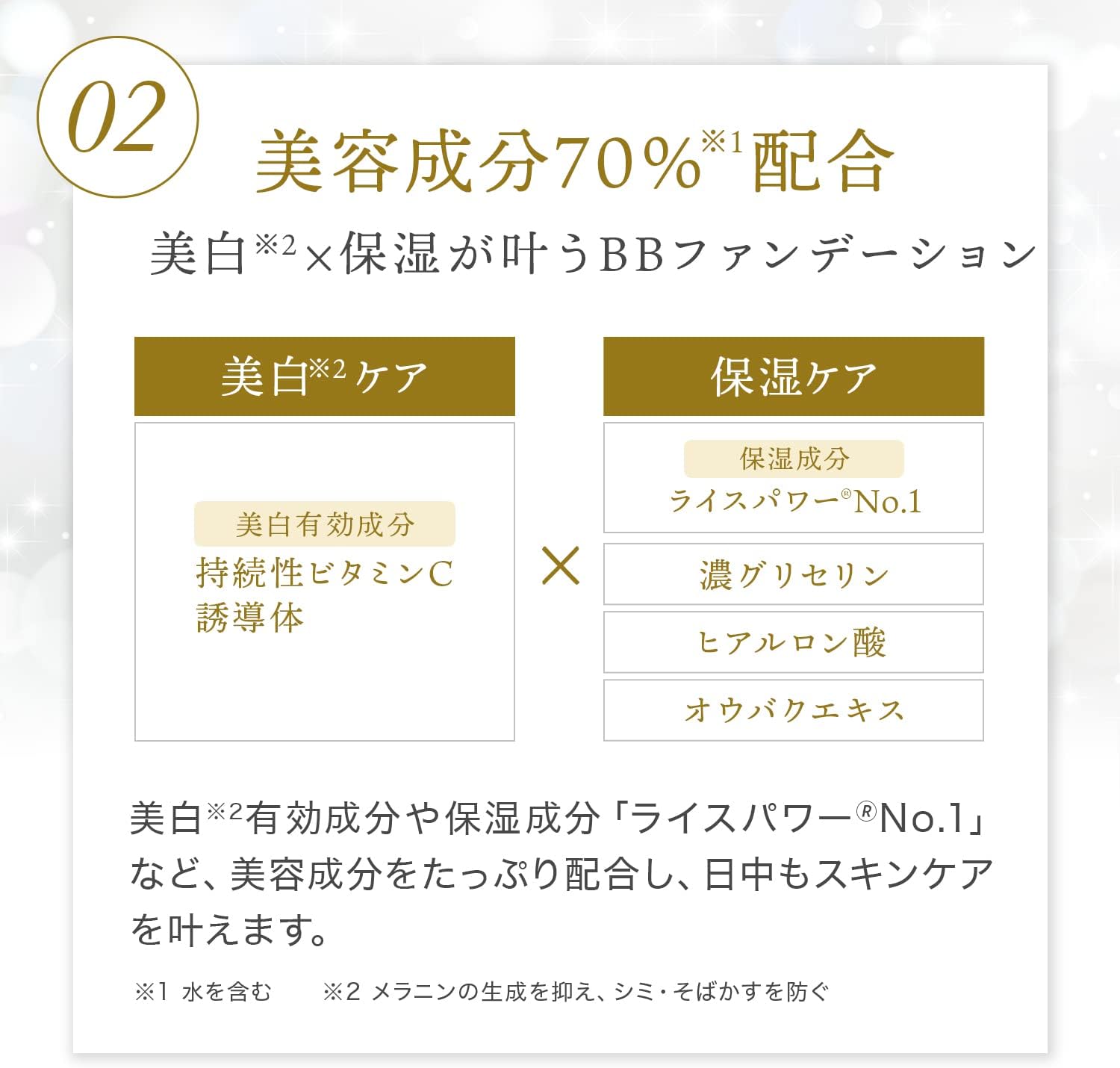 Rice Force Official Whitening Serum BB (Natural)