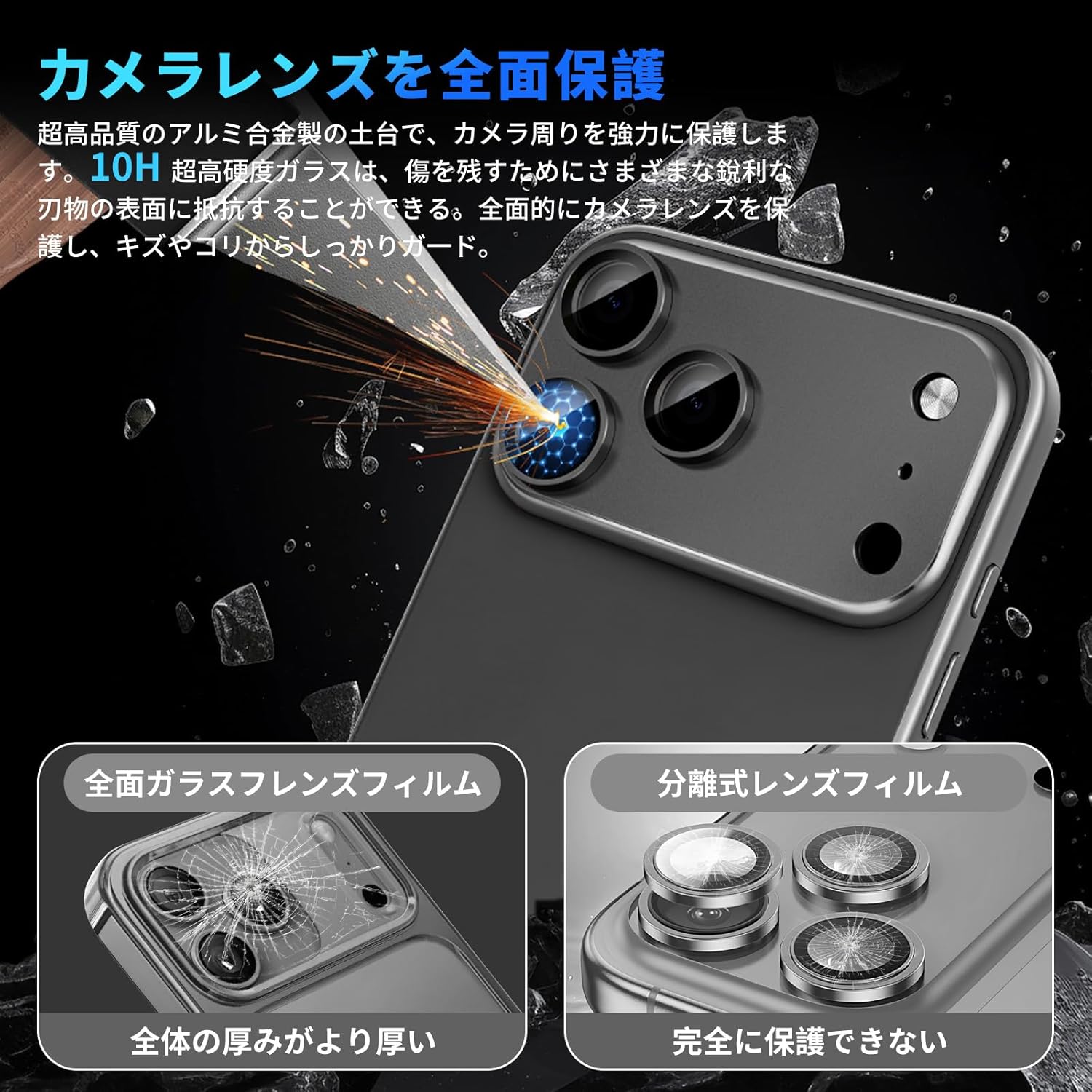 antalink Camera Film for iPhone 17 Pro Max Camera Protective Camera Cover, Aluminum Alloy + 10H Tempered Glass, Full Protection, Integrity, Shockproof, High Transmittance, Black Edge, Overexposure