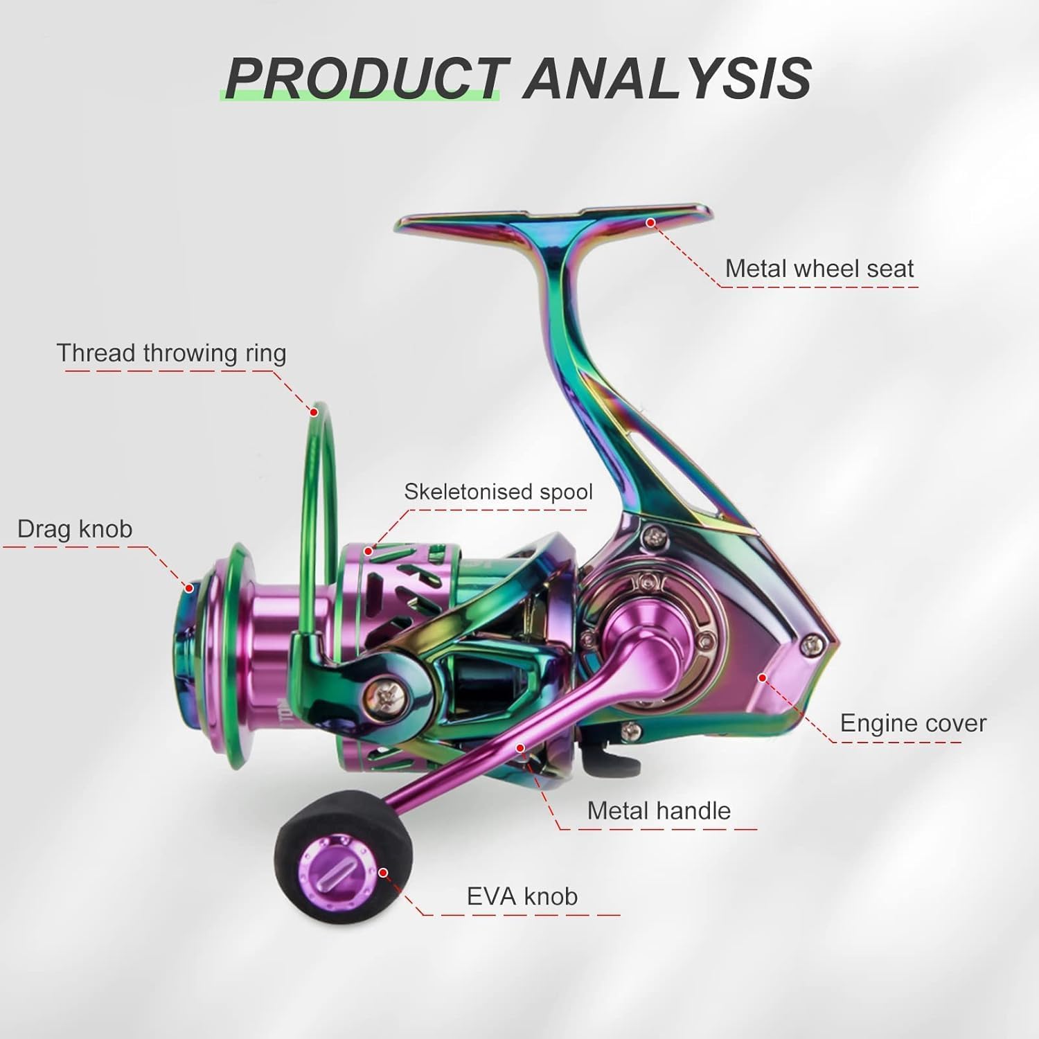 REENEW Spinning Reel, Egging Reel, 5.2:1 High Speed All Metal Fishing Reel with CNC Interchangeable Metal Handle, Cable Reel for Saltwater and Freshwater Sea, 1000-7000 Max Resistance 15KG/33LB