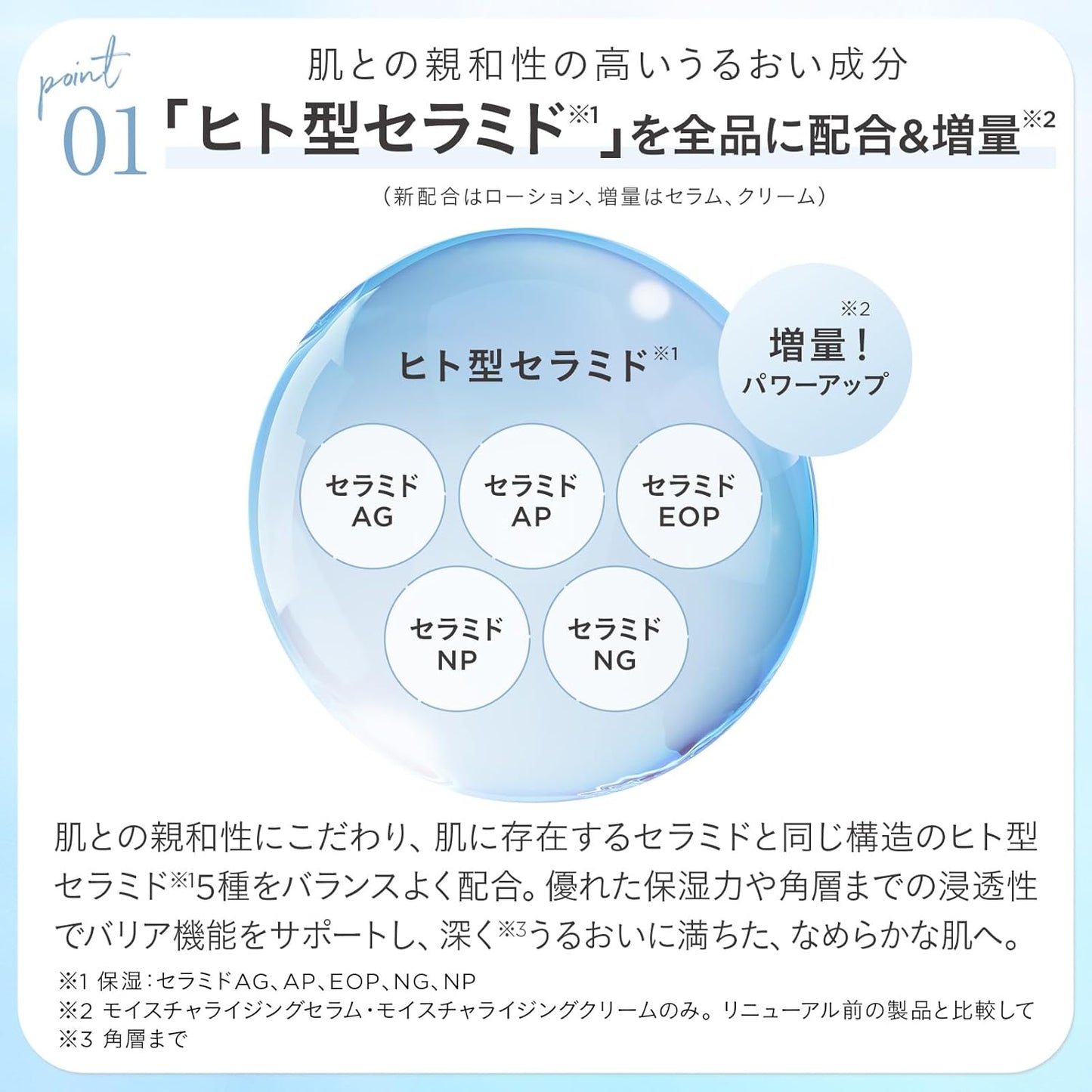 ETVOS Moisturizing Cream, 1.1 oz (30 g) (Cream, Formulated with 5 Types of Humanoid Ceramides, Dry Skin, Sensitive Skin)