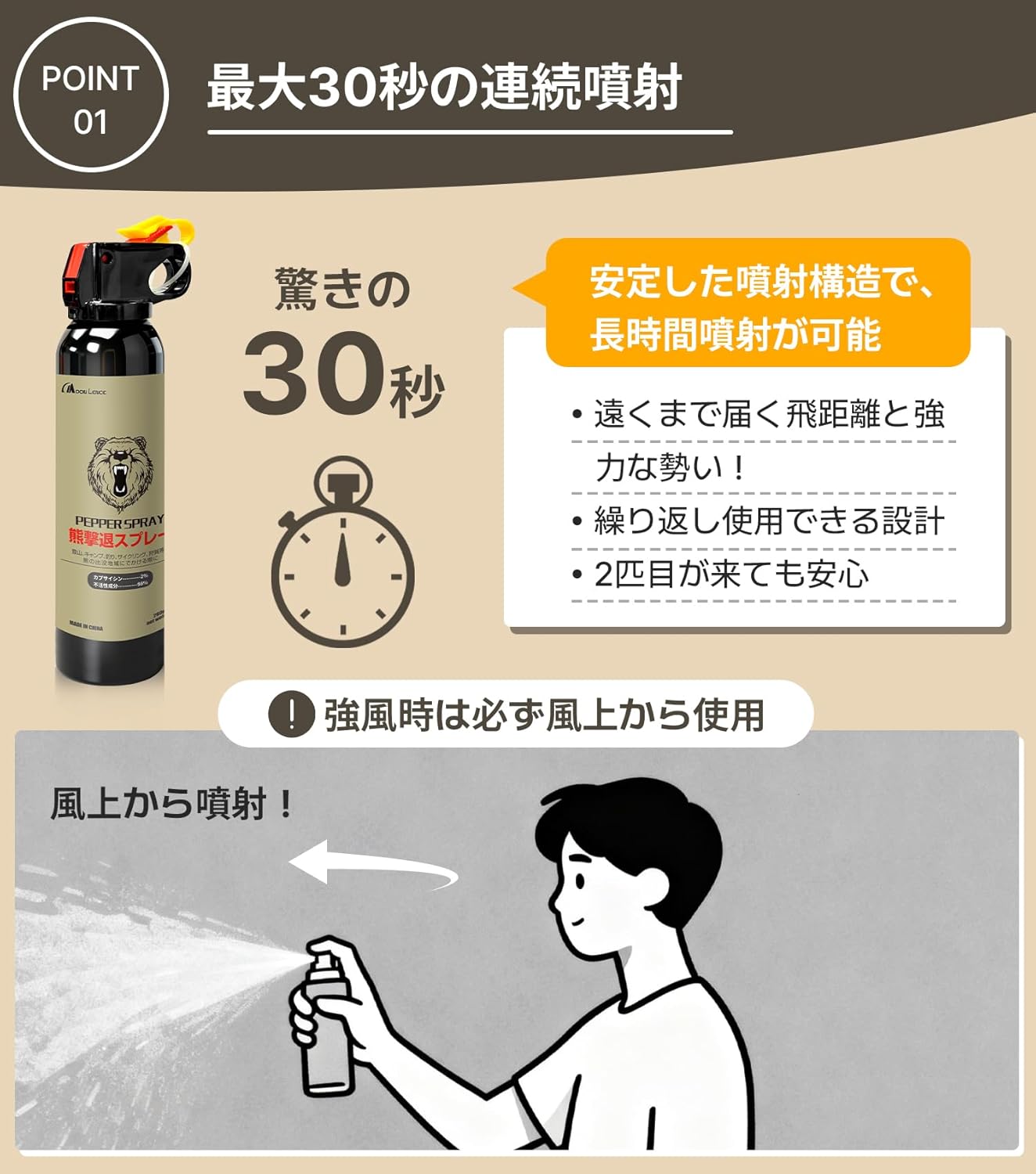 MOON LENCE 熊よけスプレー 熊撃退スプレー 超強力 大容量260ml 30秒連続噴射 4-7m噴射距離 熊スプレー 熊対策グッズ 天然由来成分 日本語説明書付き
