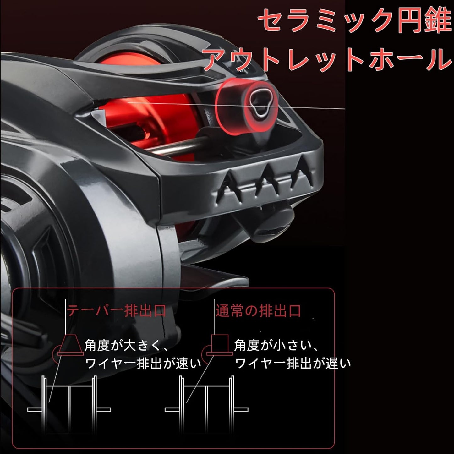 Fishing Reel, Explosion-proof Line, Anti-Rust, 7.2:1 Gear Ratio, Easy Operation, Lightweight, Right Handle, 22.0 lbs (10 kg), Load Capacity, For Both Saltwater and Freshwater Fishing, Casting Fishing,