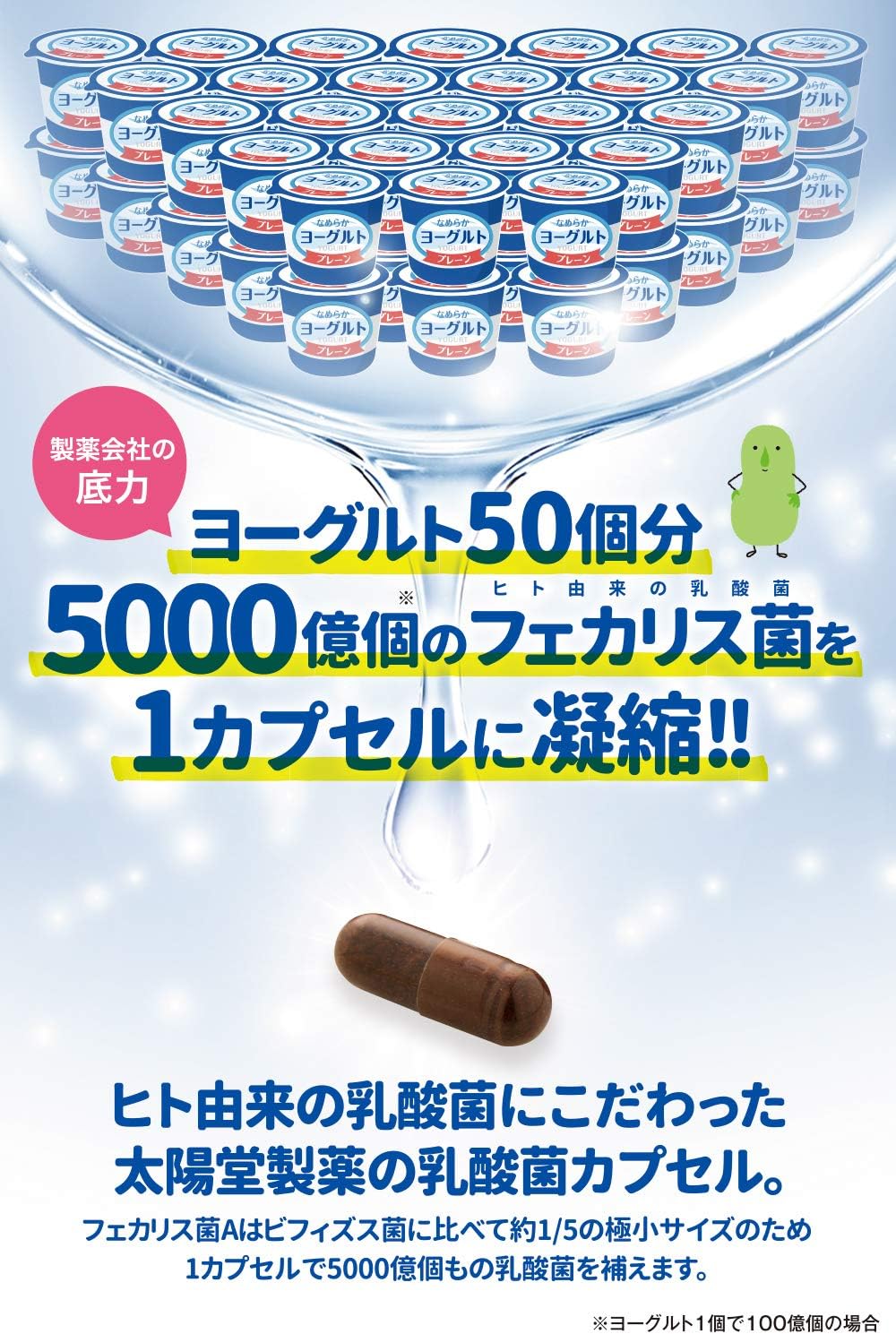 Fecalis Bacteria Capsules (500 billion in 1 capsule) Lactobacillus 15 Trillion Lactic Acid Bacteria Per Bag: Acid-resistant Capsules
