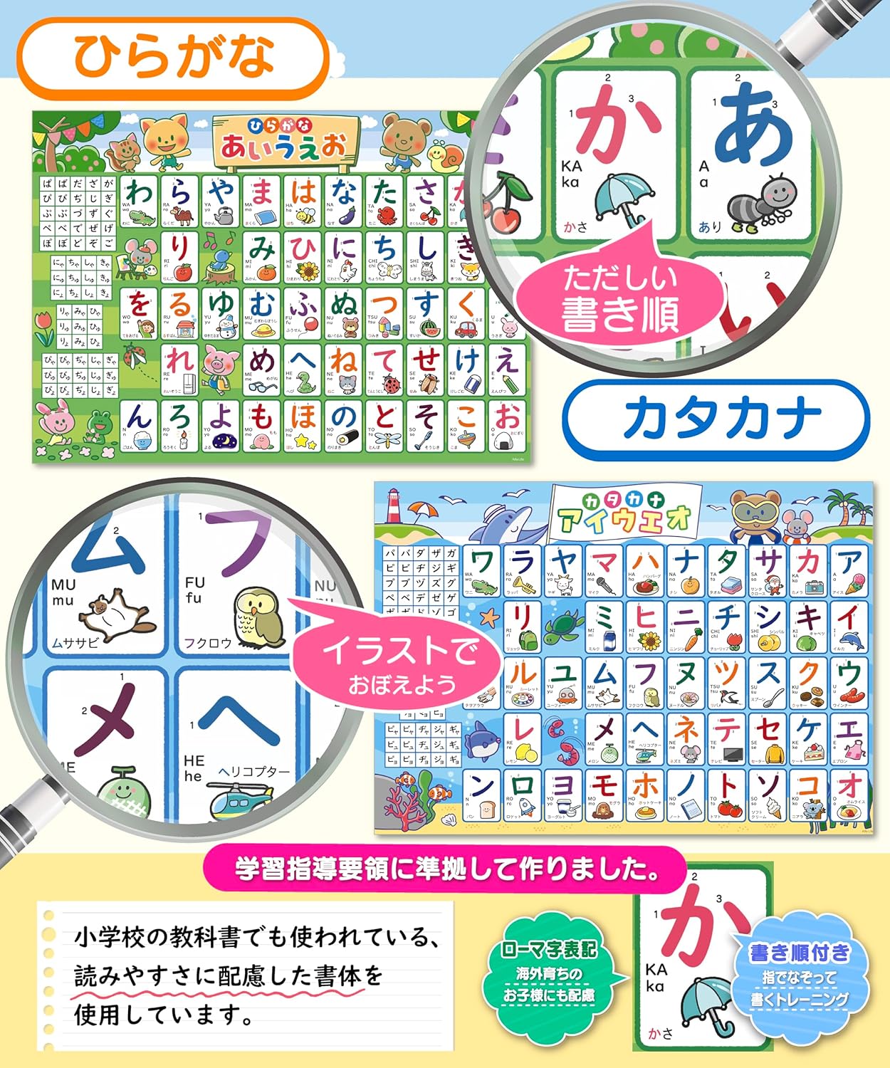 Study in the Bath: Set of 4 bath posters (1. Hiragana, 2. Katakana, 3. Alphabet, 4. Numbers). Comes with removable double-sided tape. ABC English Smooji Learning Poster, Educational Poster, Waterproof