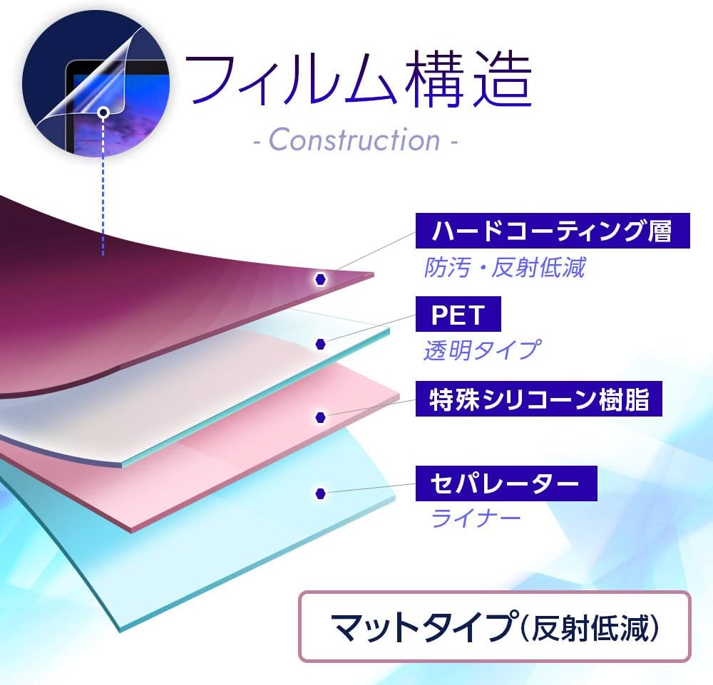 ClearView Game & Watch The Legend of Zelda Screen Screen Protective Film Matte (Reflection Reduction) Type, Made in Japan