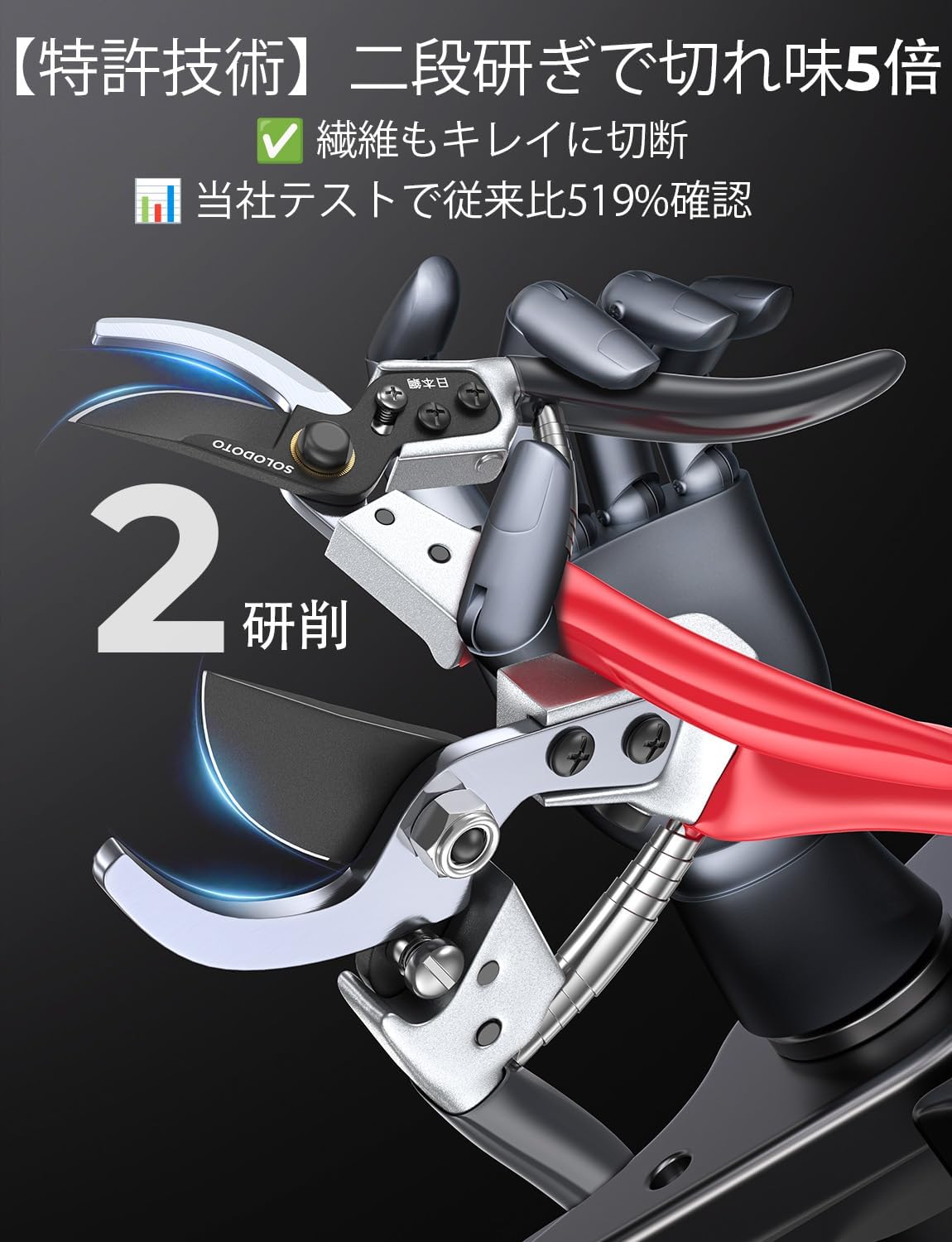 Women's Pruning Shears | Lightweight & Easy to Grip Pruning Shears | German Technology Adopted, 5x Cutting Performance | Made in Japan with SK-5 Steel, 6x Durability | Rust-Resistant |