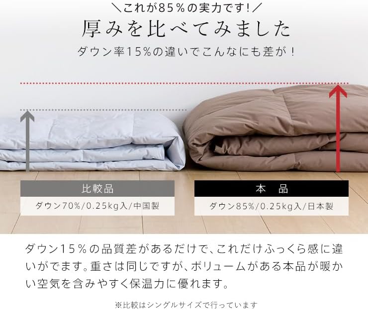 [Kyoto Kinmasu] Down Skin Comforter, Down Blanket, Single, Made in Japan, Washable, 85% White Down, 0.25 kg, Washable, Down Blanket, Duvet Cover, Made in Japan (Sakura Pink)